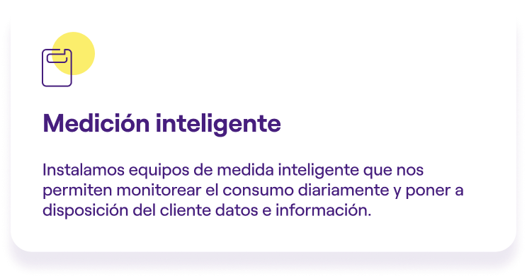 2-card-medicion-inteligente